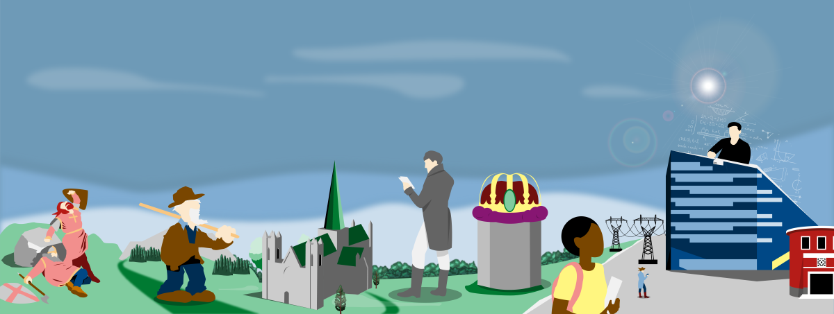 Nasjonaljubileet i 2030